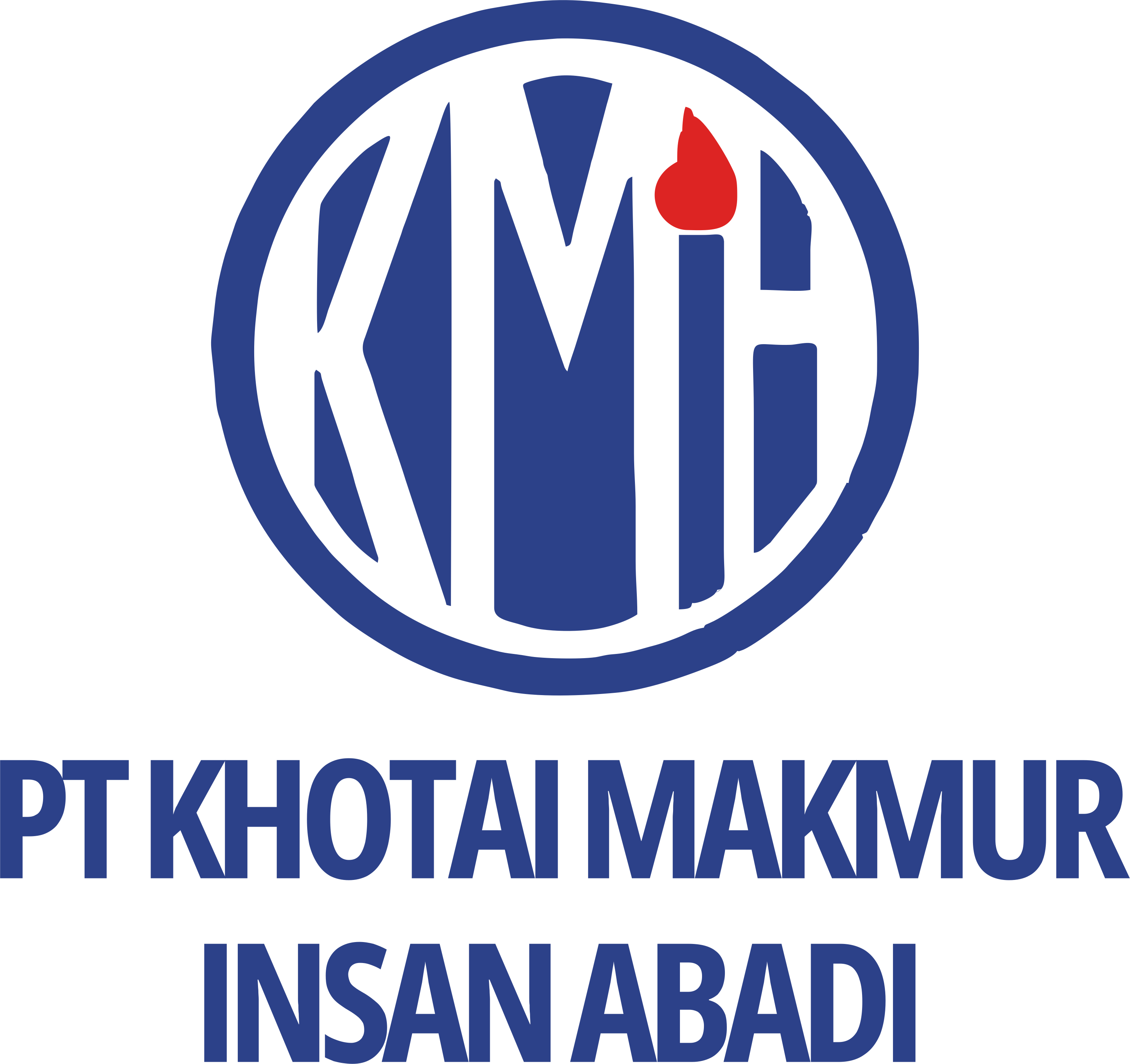 KMIA