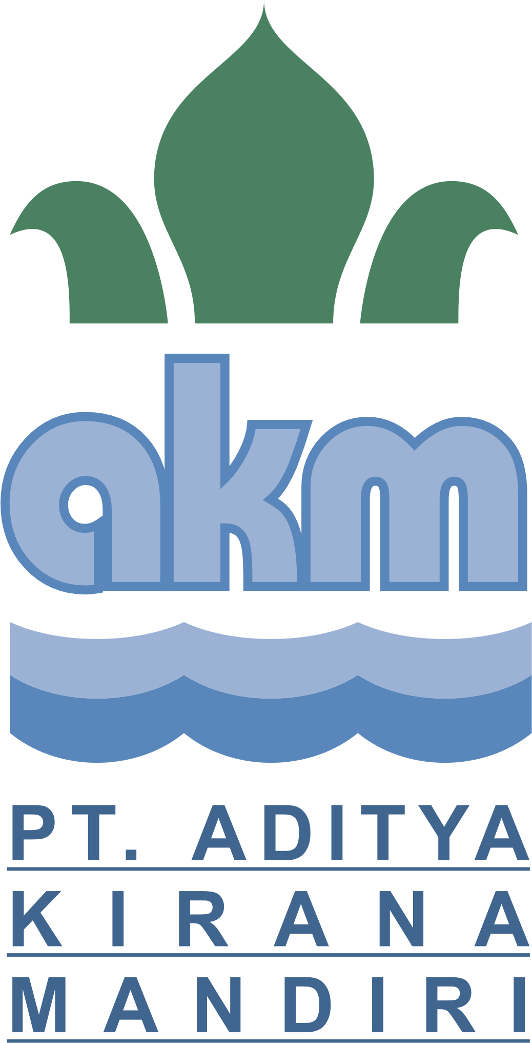 AKM